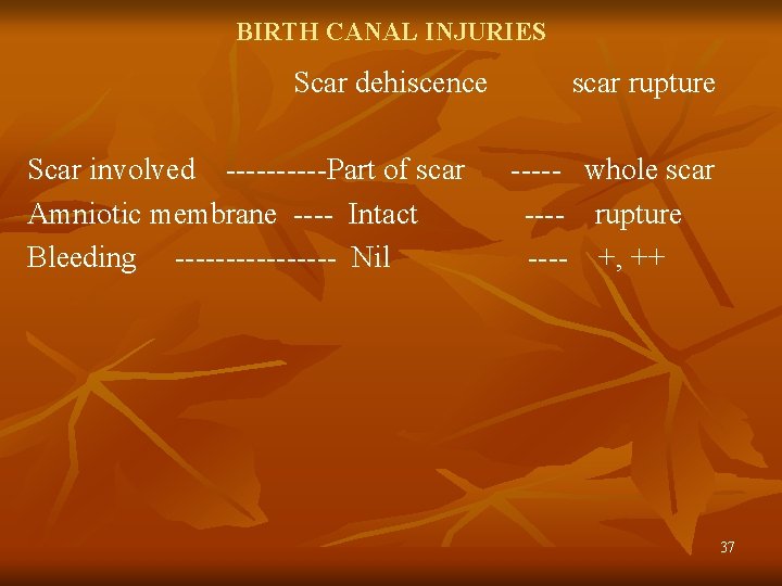 BIRTH CANAL INJURIES Scar dehiscence Scar involved -----Part of scar Amniotic membrane ---- Intact