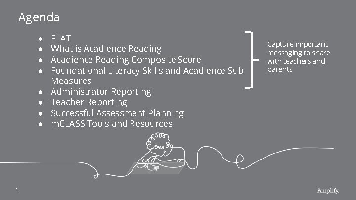 Agenda ● ● ● ● 5 ELAT What is Acadience Reading Composite Score Foundational