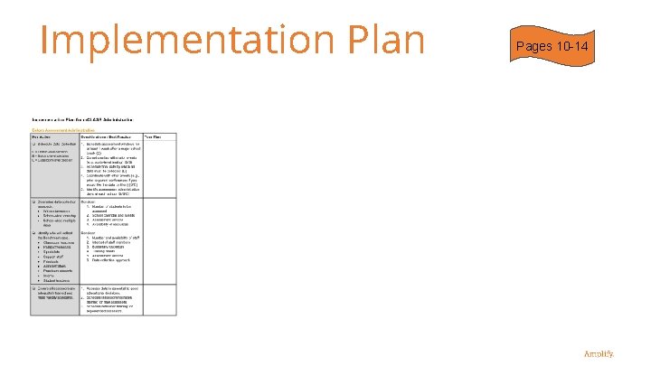 Implementation Plan Pages 10 -14 