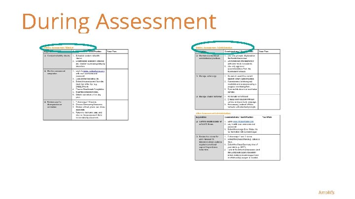 During Assessment 