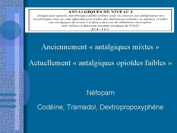 Anciennement « antalgiques mixtes » Actuellement « antalgiques opioïdes faibles » Néfopam Codéine, Tramadol,