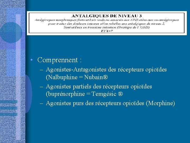  • Comprennent : – Agonistes-Antagonistes des récepteurs opioïdes (Nalbuphine = Nubain® – Agonistes