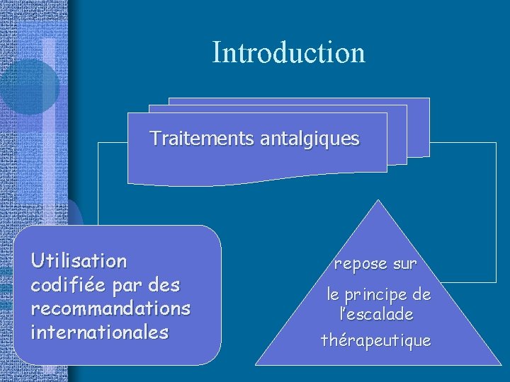 Introduction Traitements antalgiques Utilisation codifiée par des recommandations internationales repose sur le principe de