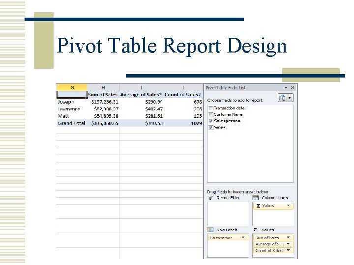 Pivot Table Report Design 