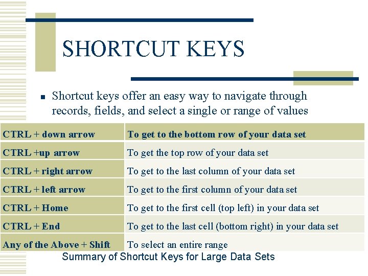 SHORTCUT KEYS n Shortcut keys offer an easy way to navigate through records, fields,