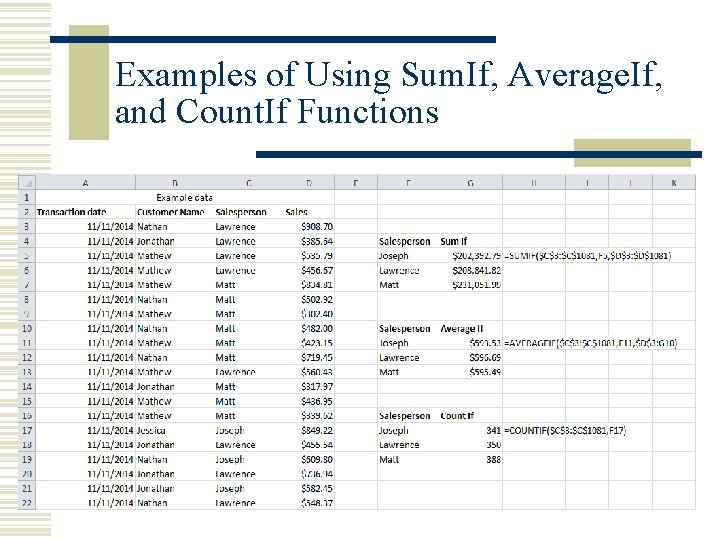 Examples of Using Sum. If, Average. If, and Count. If Functions 