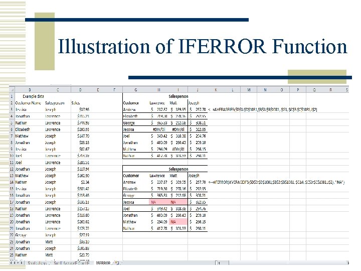 Illustration of IFERROR Function 