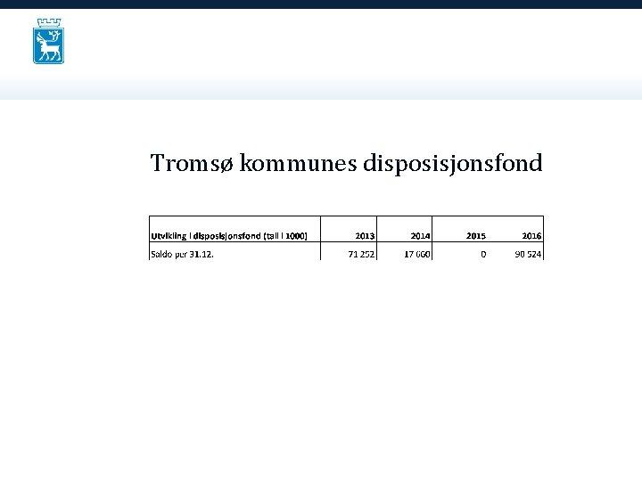 Tromsø kommunes disposisjonsfond 