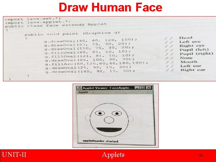 Draw Human Face UNIT-II Applets 46 