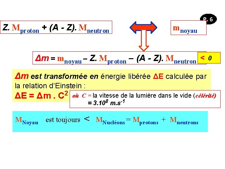 P. 5 Z. Mproton + (A - Z). Mneutron mnoyau P. 6 Δm =