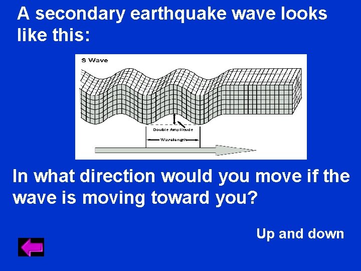 A secondary earthquake wave looks like this: In what direction would you move if A secondary earthquake wave looks like this: In what direction would you move if