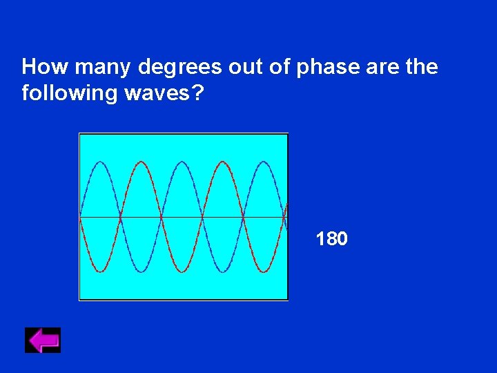 How many degrees out of phase are the following waves? 180 How many degrees out of phase are the following waves? 180