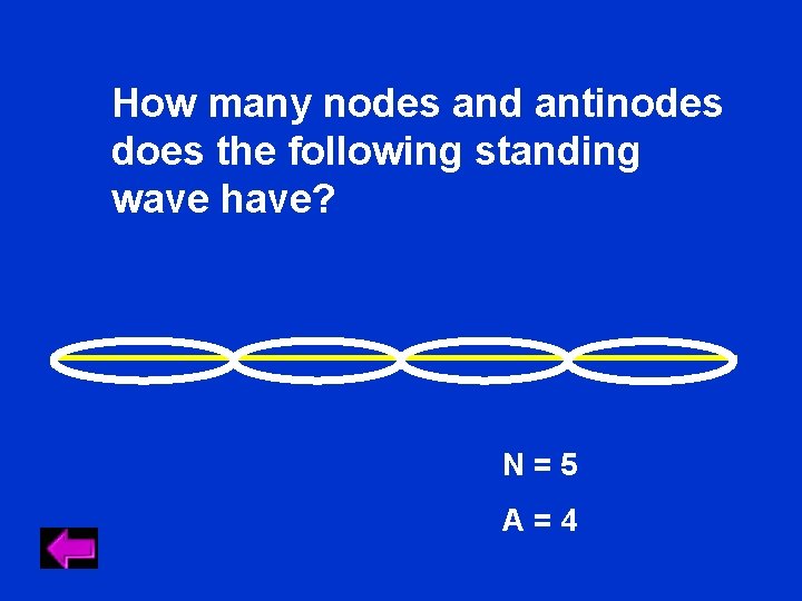 How many nodes and antinodes does the following standing wave have? N=5 A=4 How many nodes and antinodes does the following standing wave have? N=5 A=4