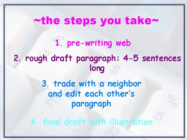 ~the steps you take~ 1. pre-writing web 2. rough draft paragraph: 4 -5 sentences