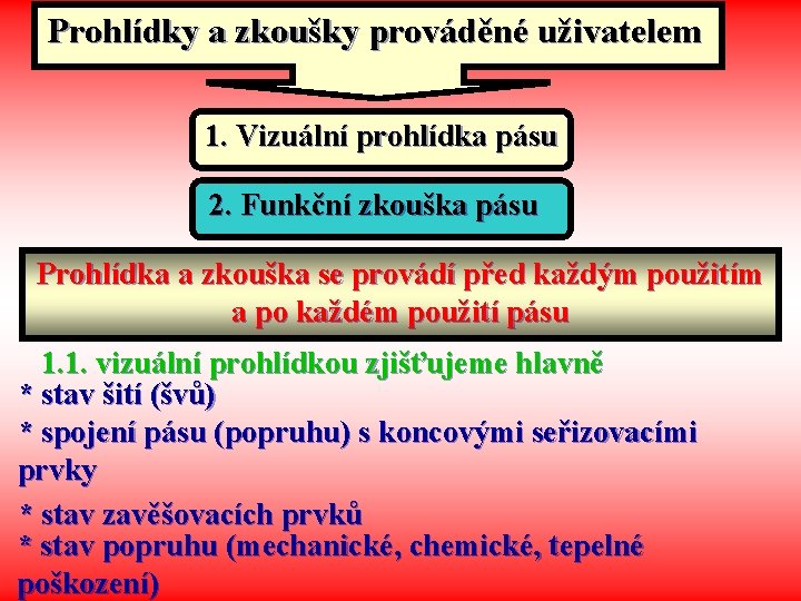 Prohlídky a zkoušky prováděné uživatelem 1. Vizuální prohlídka pásu 2. Funkční zkouška pásu Prohlídka