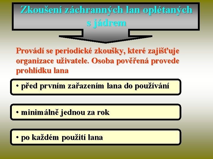 Zkoušení záchranných lan oplétaných s jádrem Provádí se periodické zkoušky, které zajišťuje organizace uživatele.