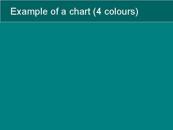 Example of a chart (4 colours) 