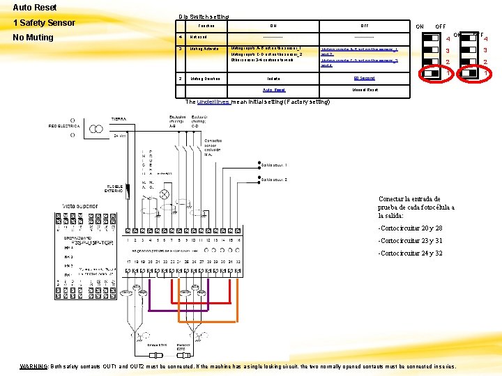 Auto Reset 1 Safety Sensor No Muting Dip Switch setting Function 4 3 2