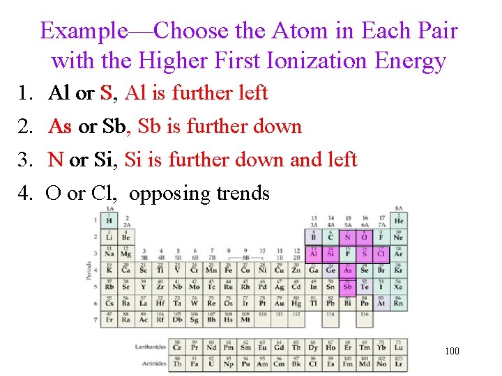 Example—Choose the Atom in Each Pair with the Higher First Ionization Energy 1. 2. Example—Choose the Atom in Each Pair with the Higher First Ionization Energy 1. 2.