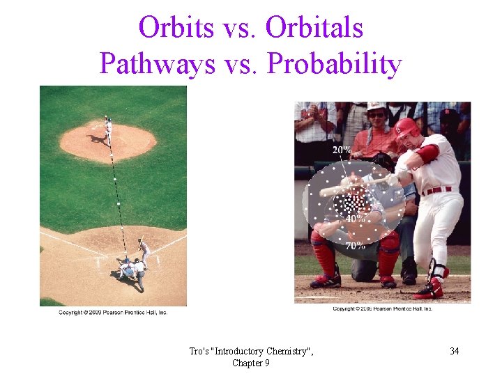 Orbits vs. Orbitals Pathways vs. Probability Tro's "Introductory Chemistry", Chapter 9 34 Orbits vs. Orbitals Pathways vs. Probability Tro's "Introductory Chemistry", Chapter 9 34