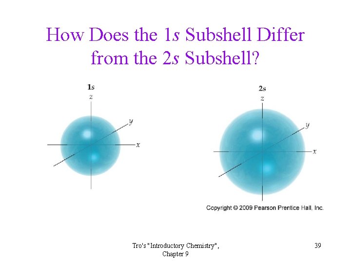 How Does the 1 s Subshell Differ from the 2 s Subshell? Tro's "Introductory How Does the 1 s Subshell Differ from the 2 s Subshell? Tro's "Introductory