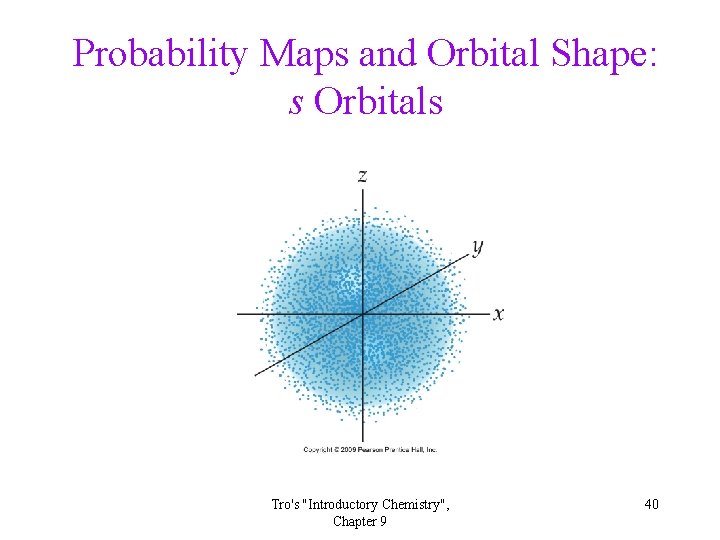 Probability Maps and Orbital Shape: s Orbitals Tro's "Introductory Chemistry", Chapter 9 40 Probability Maps and Orbital Shape: s Orbitals Tro's "Introductory Chemistry", Chapter 9 40