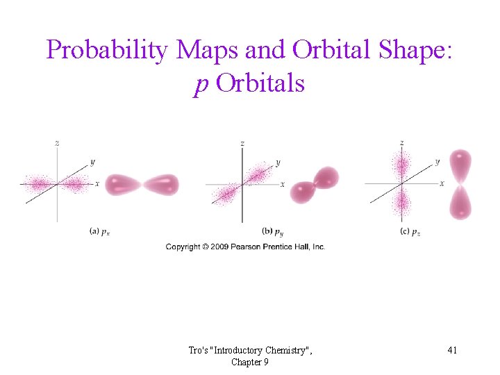 Probability Maps and Orbital Shape: p Orbitals Tro's "Introductory Chemistry", Chapter 9 41 Probability Maps and Orbital Shape: p Orbitals Tro's "Introductory Chemistry", Chapter 9 41