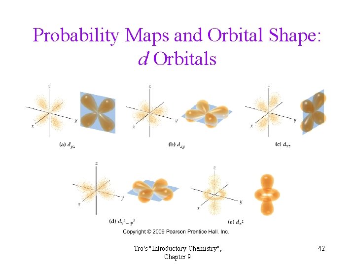 Probability Maps and Orbital Shape: d Orbitals Tro's "Introductory Chemistry", Chapter 9 42 Probability Maps and Orbital Shape: d Orbitals Tro's "Introductory Chemistry", Chapter 9 42