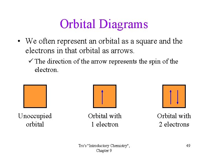 Orbital Diagrams • We often represent an orbital as a square and the electrons Orbital Diagrams • We often represent an orbital as a square and the electrons