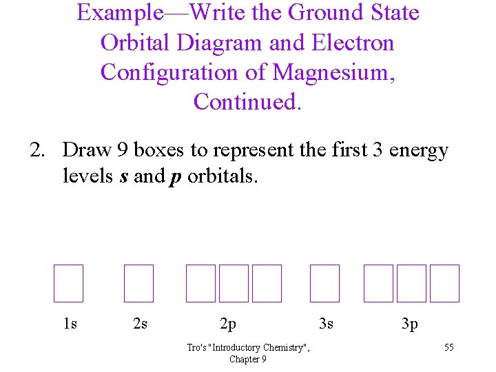Example—Write the Ground State Orbital Diagram and Electron Configuration of Magnesium, Continued. 2. Draw Example—Write the Ground State Orbital Diagram and Electron Configuration of Magnesium, Continued. 2. Draw