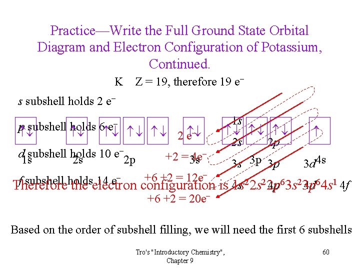 Practice—Write the Full Ground State Orbital Diagram and Electron Configuration of Potassium, Continued. K Practice—Write the Full Ground State Orbital Diagram and Electron Configuration of Potassium, Continued. K