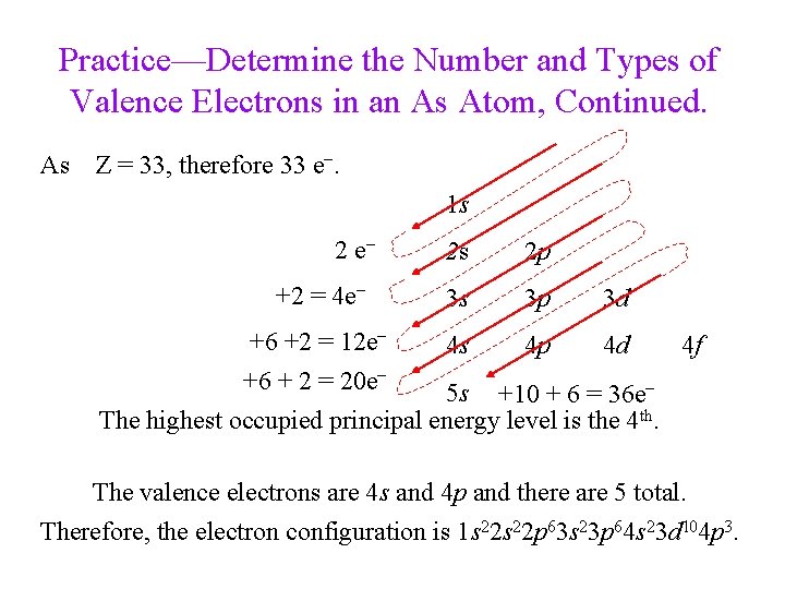 Practice—Determine the Number and Types of Valence Electrons in an As Atom, Continued. As Practice—Determine the Number and Types of Valence Electrons in an As Atom, Continued. As