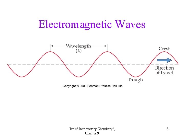 Electromagnetic Waves Tro's "Introductory Chemistry", Chapter 9 8 Electromagnetic Waves Tro's "Introductory Chemistry", Chapter 9 8