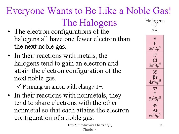 Everyone Wants to Be Like a Noble Gas! The Halogens • The electron configurations Everyone Wants to Be Like a Noble Gas! The Halogens • The electron configurations