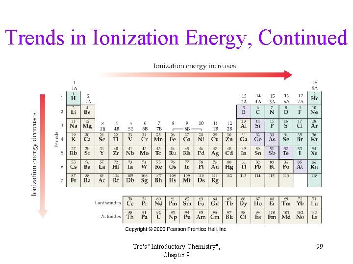 Trends in Ionization Energy, Continued Tro's "Introductory Chemistry", Chapter 9 99 Trends in Ionization Energy, Continued Tro's "Introductory Chemistry", Chapter 9 99