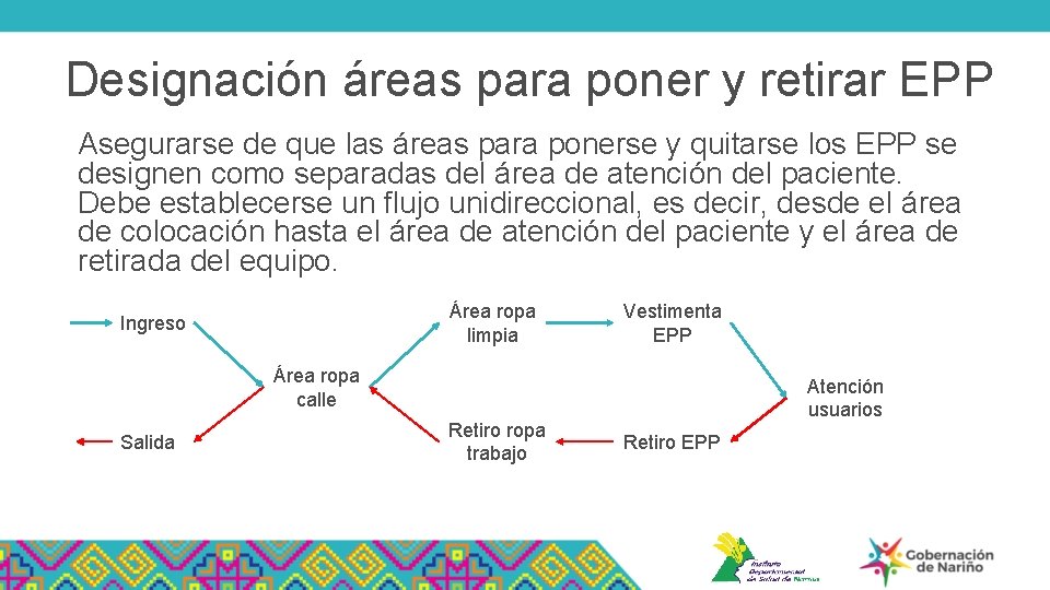 Designación áreas para poner y retirar EPP Asegurarse de que las áreas para ponerse