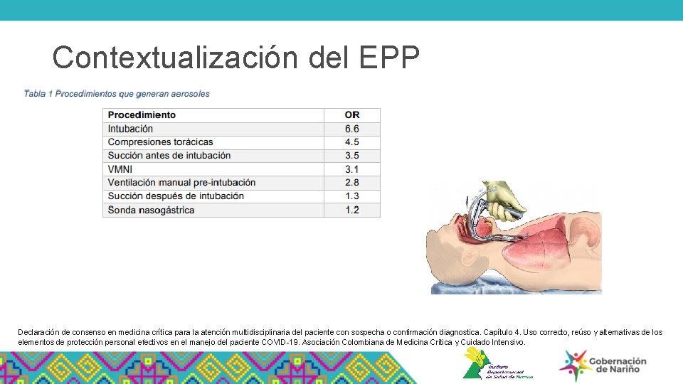 Contextualización del EPP Declaración de consenso en medicina crítica para la atención multidisciplinaria del