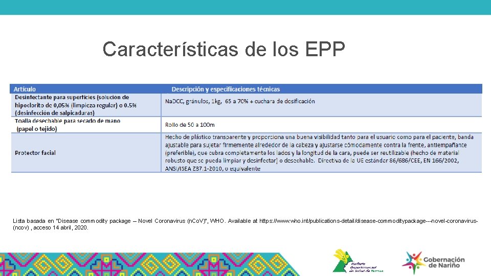 Características de los EPP Lista basada en “Disease commodity package – Novel Coronavirus (n.