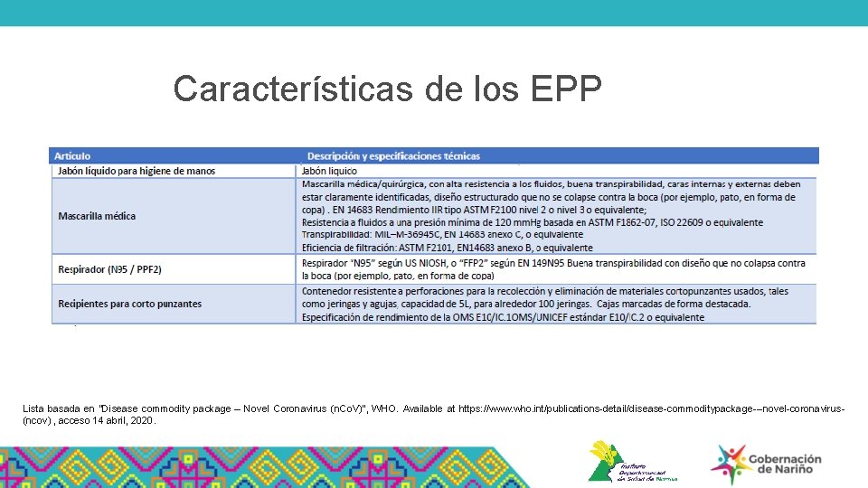 Características de los EPP Lista basada en “Disease commodity package – Novel Coronavirus (n.