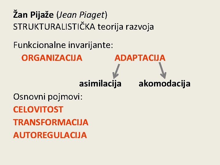 Žan Pijaže (Jean Piaget) STRUKTURALISTIČKA teorija razvoja Funkcionalne invarijante: invarijante ORGANIZACIJA ADAPTACIJA asimilacija Osnovni