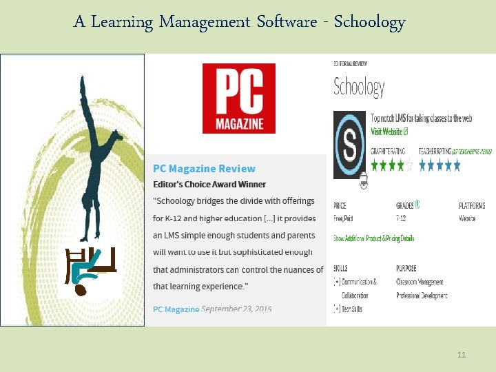 A Learning Management Software - Schoology 11 