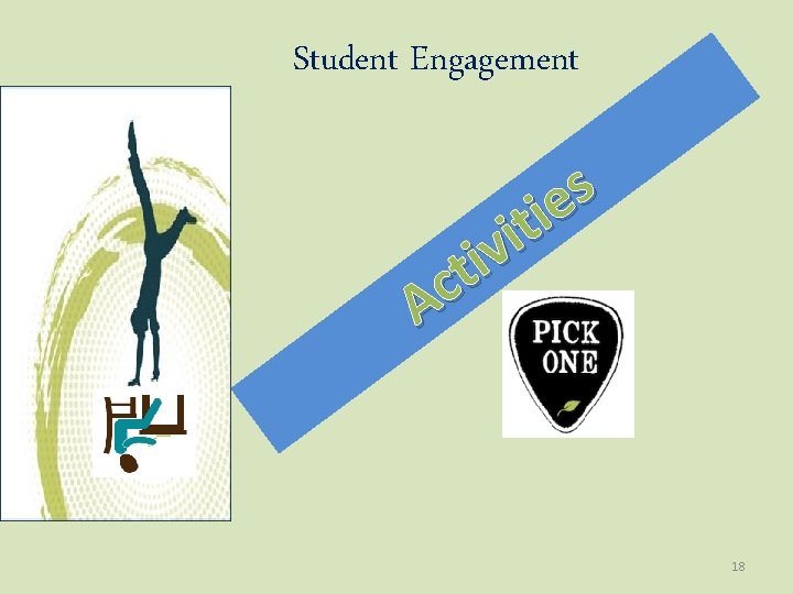 Student Engagement s e i t i v i t c A 18 