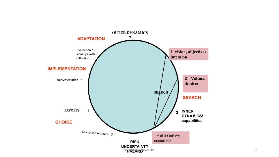 robindcmatthews. com 11 robindcmatthews. com 11