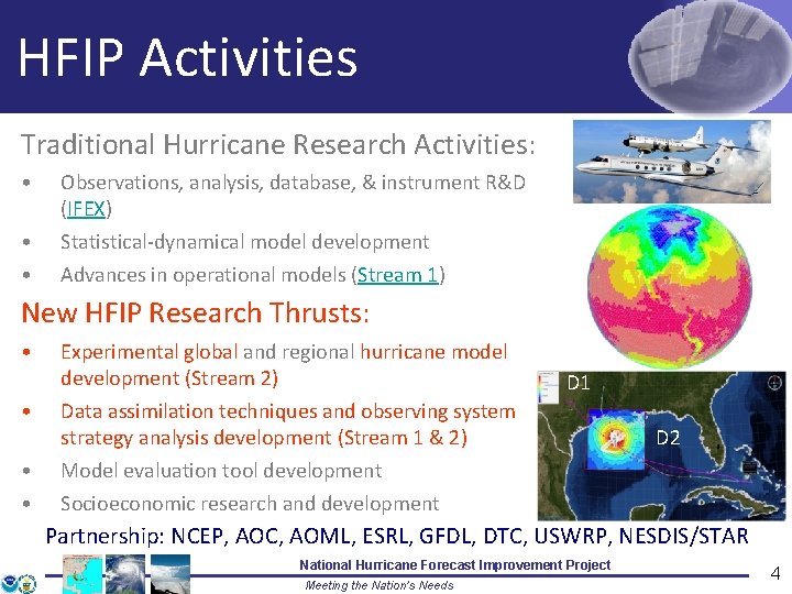 HFIP Activities Traditional Hurricane Research Activities: • • • Observations, analysis, database, & instrument