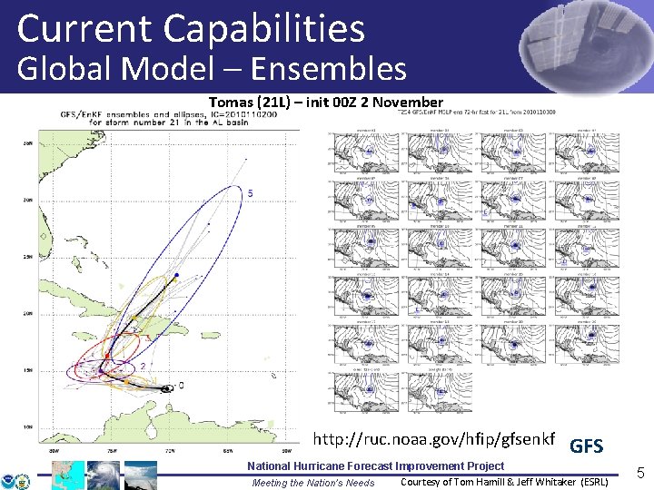 Current Capabilities Global Model – Ensembles Tomas (21 L) – init 00 Z 2