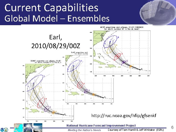 Current Capabilities Global Model – Ensembles http: //ruc. noaa. gov/hfip/gfsenkf National Hurricane Forecast Improvement