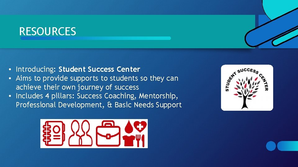 RESOURCES • Introducing: Student Success Center • Aims to provide supports to students so RESOURCES • Introducing: Student Success Center • Aims to provide supports to students so