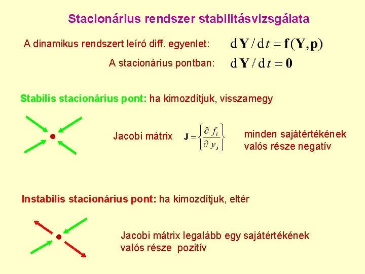 Stacionárius rendszer stabilitásvizsgálata A dinamikus rendszert leíró diff. egyenlet: A stacionárius pontban: Stabilis stacionárius