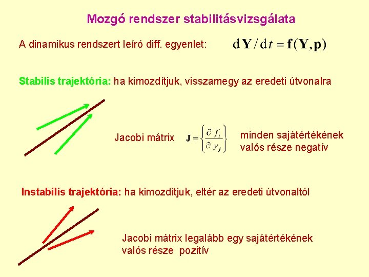 Mozgó rendszer stabilitásvizsgálata A dinamikus rendszert leíró diff. egyenlet: Stabilis trajektória: ha kimozdítjuk, visszamegy