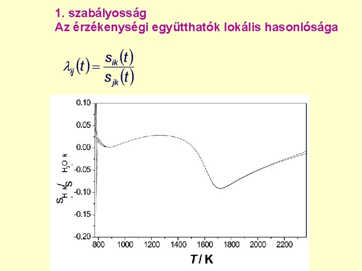 1. szabályosság Az érzékenységi együtthatók lokális hasonlósága 